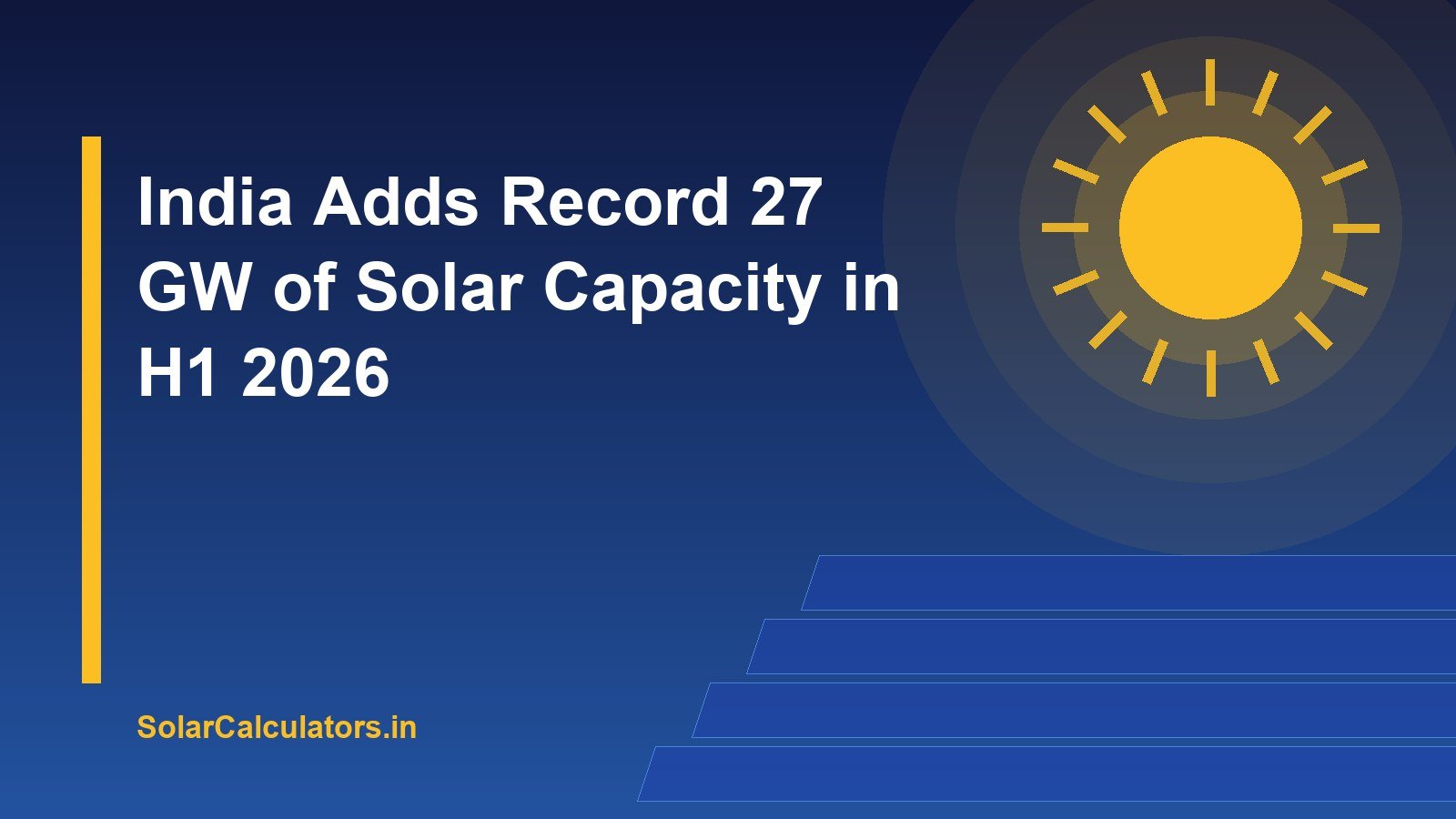 India Adds Record 27 GW of Solar Capacity in H1 2026