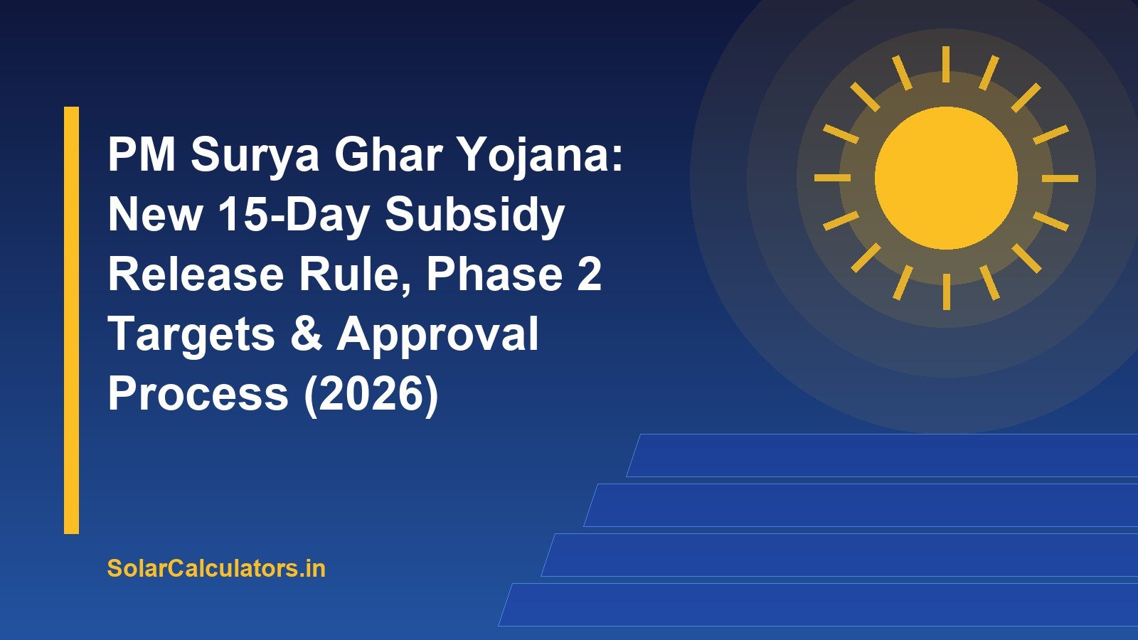 PM Surya Ghar Yojana: New 15-Day Subsidy Release Rule, Phase 2 Targets & Approval Process (2026)